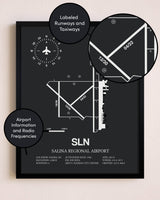 Salina Regional Airport poster size comparison chart