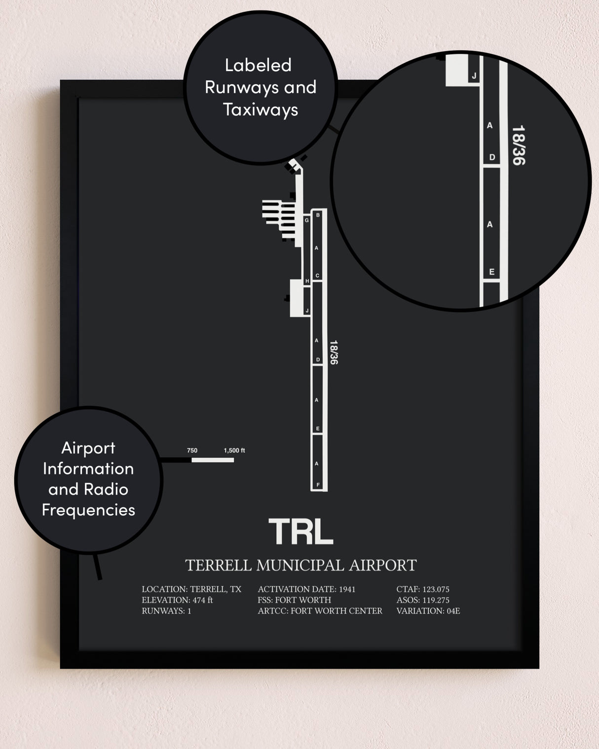 Terrell Municipal Airport poster size comparison chart