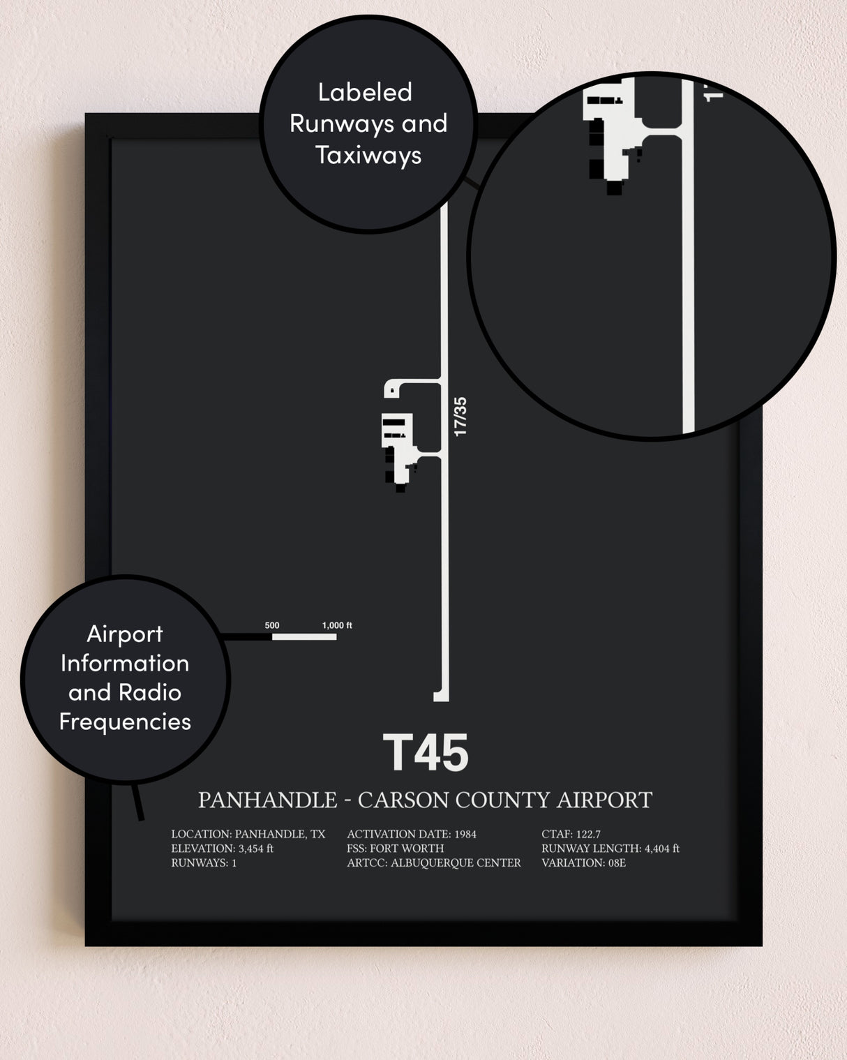 Panhandle-Carson County Airport poster size comparison chart