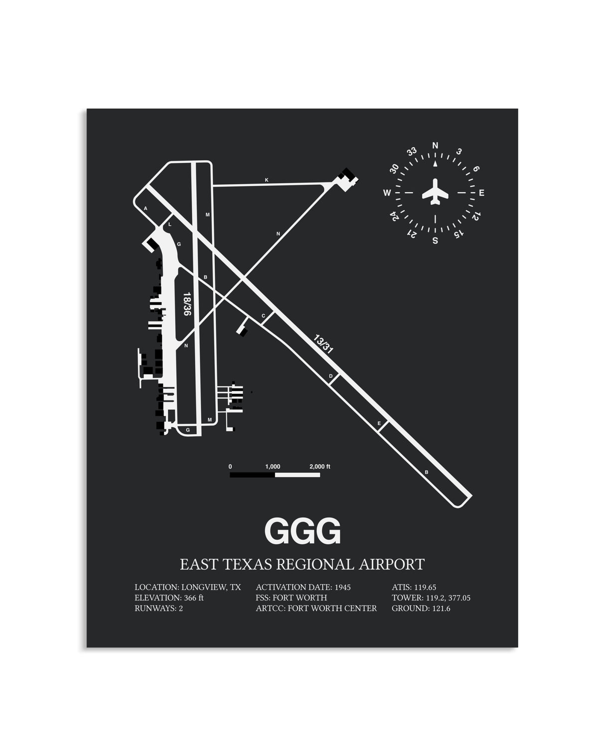 Gray Framed East Texas Regional Airport layout wall art poster