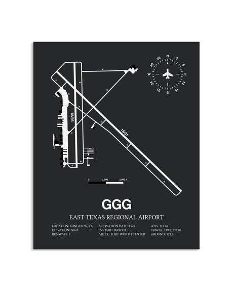Gray Framed East Texas Regional Airport layout wall art poster