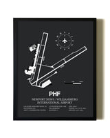 Unframed Newport News / Williamsburg International Airport map print poster