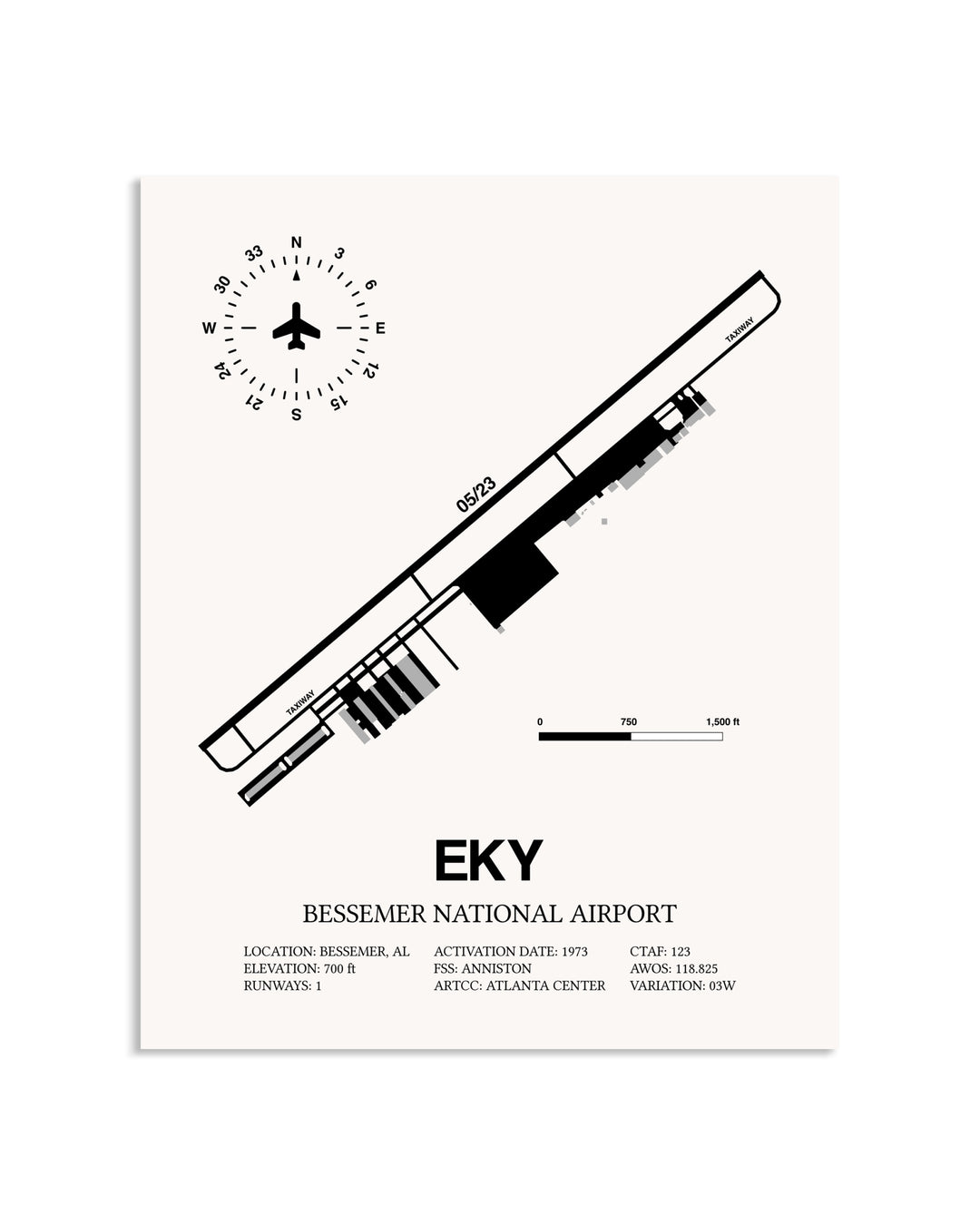 Gray Bessemer National Airport framed poster displayed in an airplane hangar