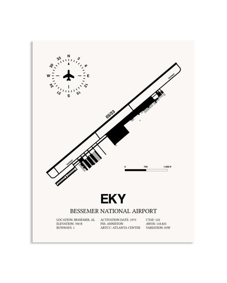 Gray Bessemer National Airport framed poster displayed in an airplane hangar