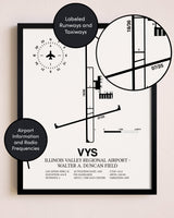 Framed Illinois Valley Regional Airport-Walter A. Duncan Field layout wall art poster