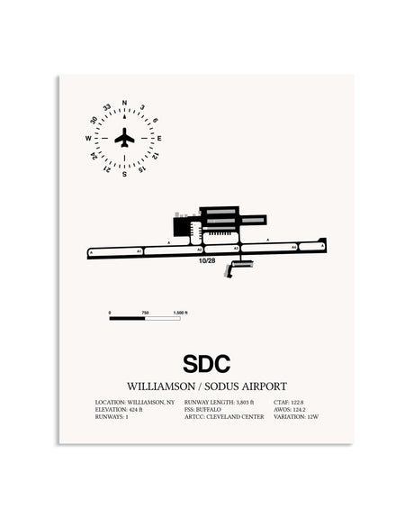 Gray Williamson / Sodus Airport framed poster displayed in an airplane hangar