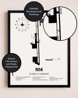 Framed Flying W. Airport layout wall art poster