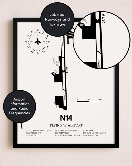 Framed Flying W. Airport layout wall art poster