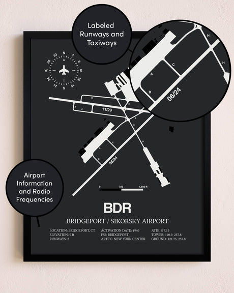 Bridgeport / Sikorsky Airport poster size comparison chart