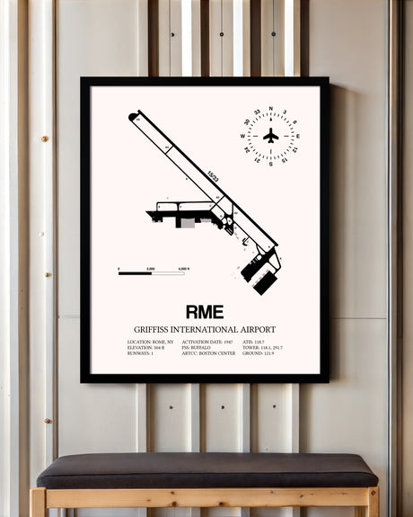 Griffiss International Airport framed poster displayed in an airplane hangar