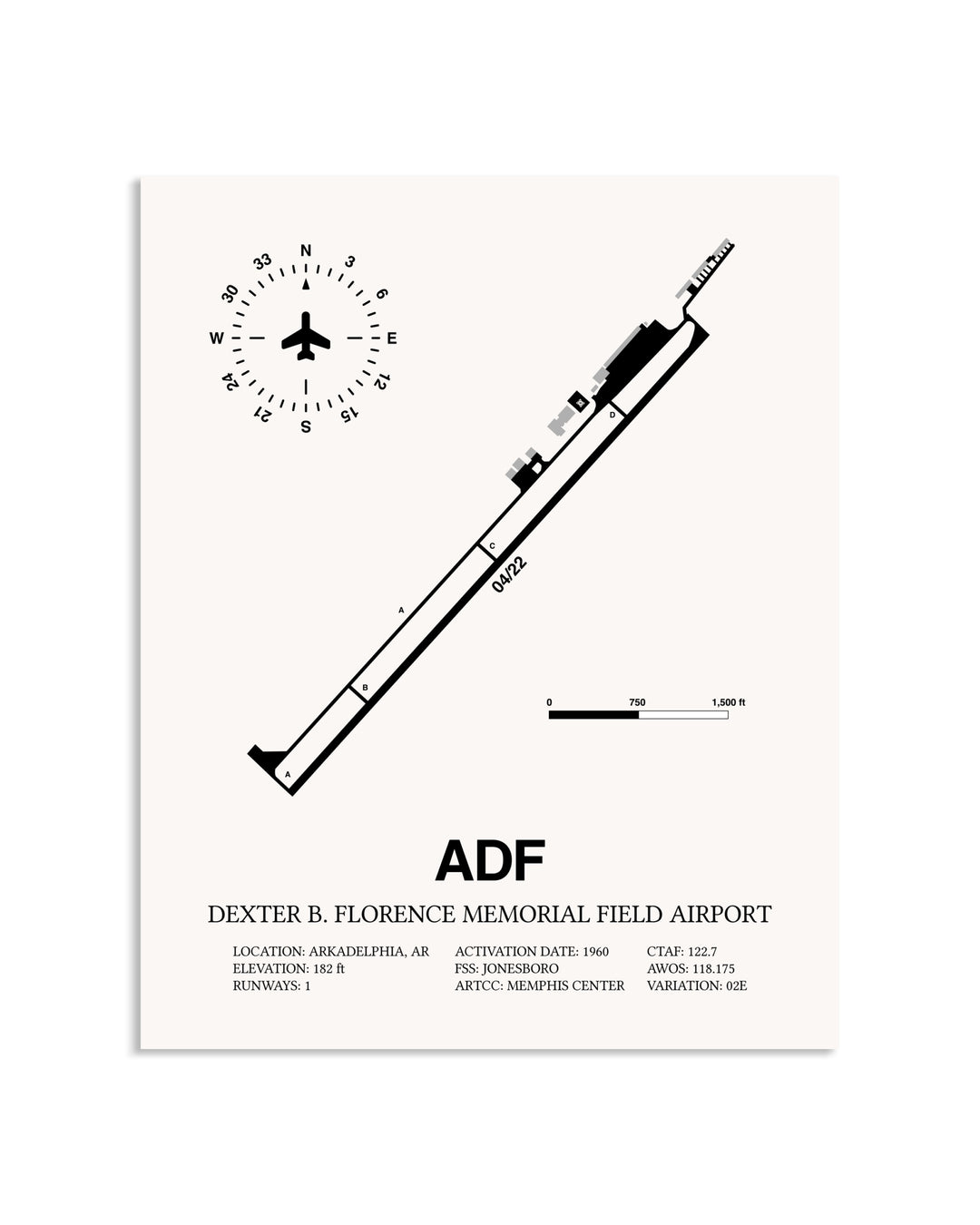 Gray Dexter B. Florence Memorial Field Airport framed poster displayed in an airplane hangar