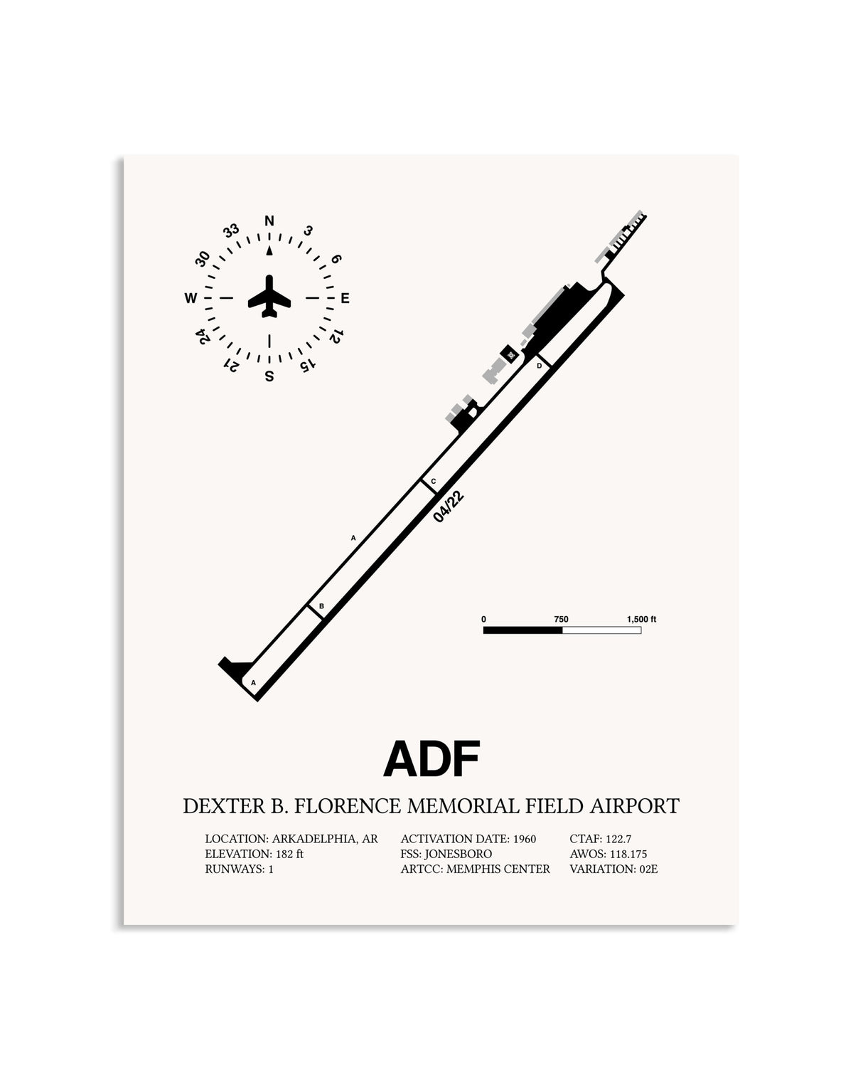 Gray Dexter B. Florence Memorial Field Airport framed poster displayed in an airplane hangar