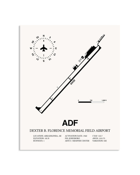Gray Dexter B. Florence Memorial Field Airport framed poster displayed in an airplane hangar