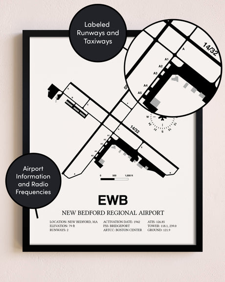 Framed New Bedford Regional Airport layout wall art poster