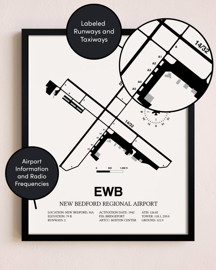 Framed New Bedford Regional Airport layout wall art poster