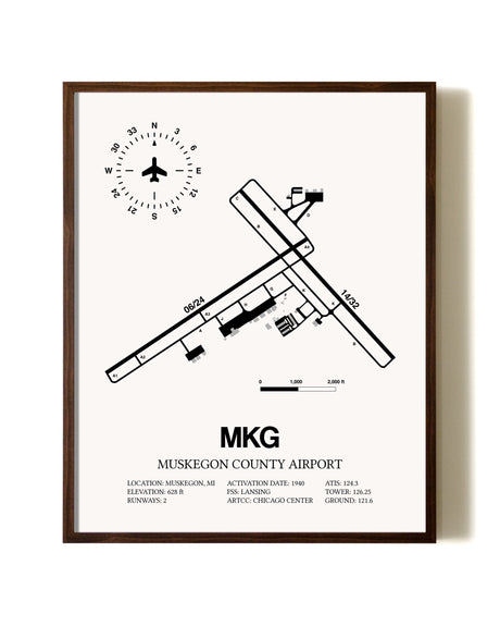 Muskegon County Airport aviation print in walnut frame