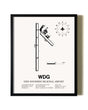 Framed Enid Woodring Regional Airport wall art poster in black frame