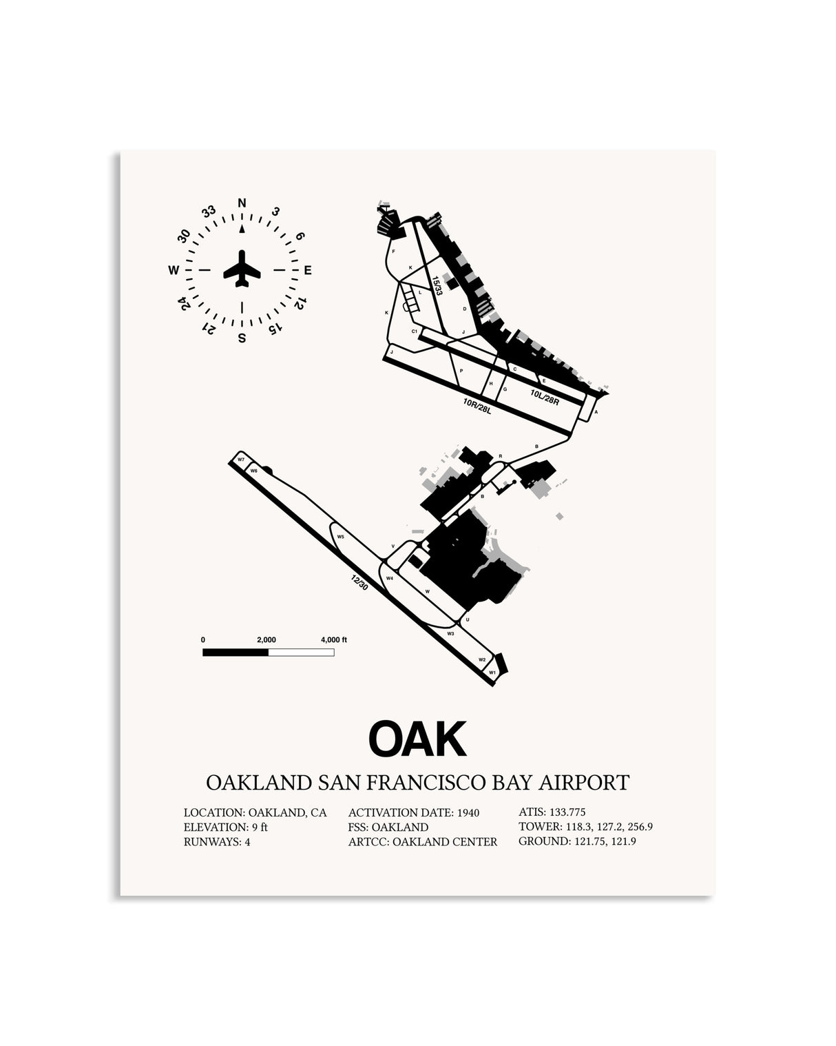 Gray San Francisco Bay Oakland International Airport framed poster displayed in an airplane hangar