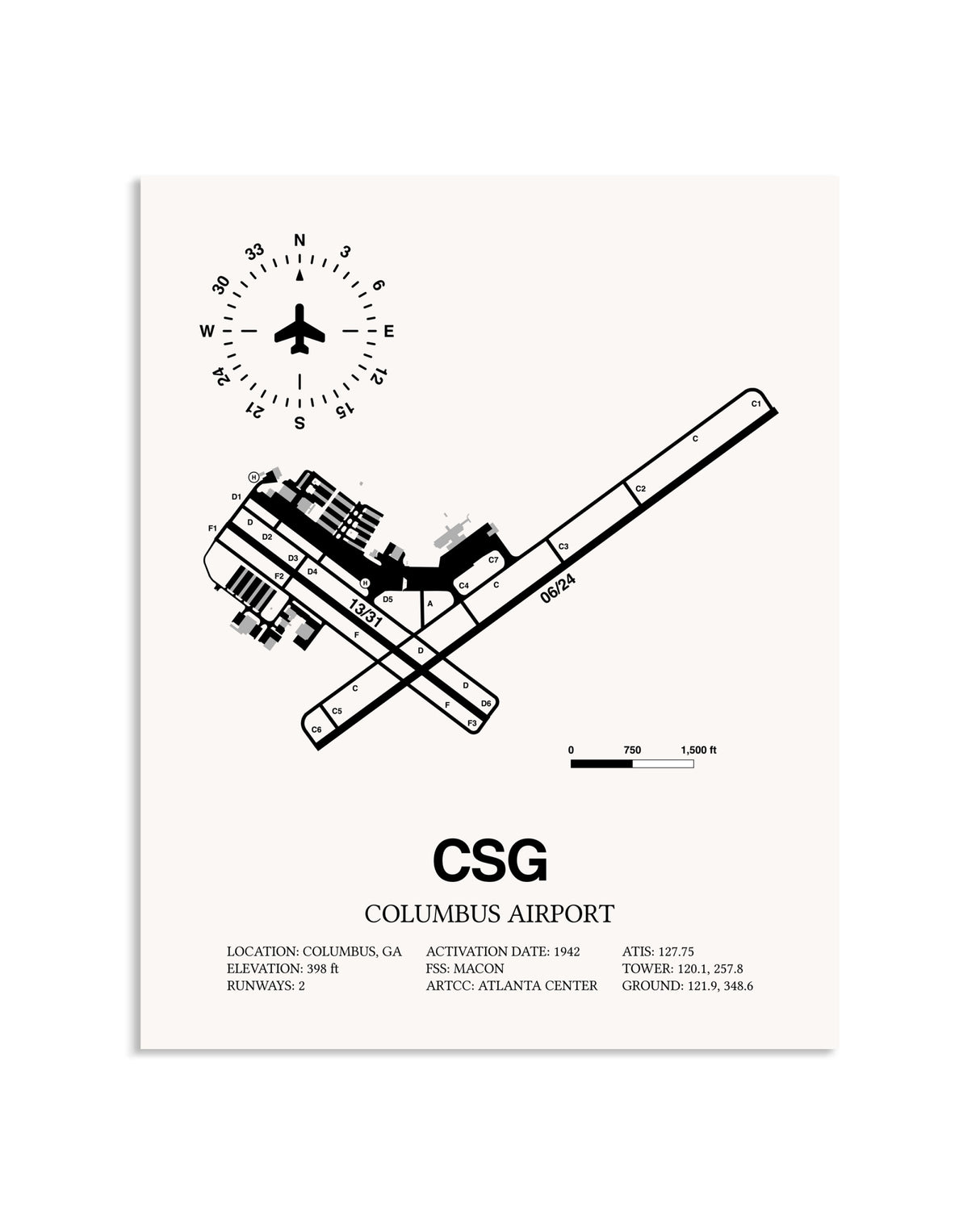 Gray Columbus Airport framed poster displayed in an airplane hangar