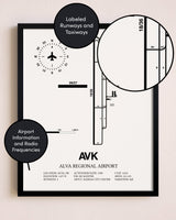 Framed Alva Regional Airport layout wall art poster