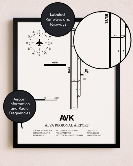 Framed Alva Regional Airport layout wall art poster