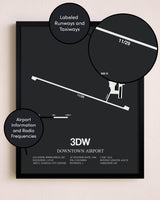Downtown Airport poster size comparison chart