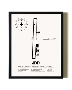 Framed Wood County Airport / Collins Field wall art poster in black frame