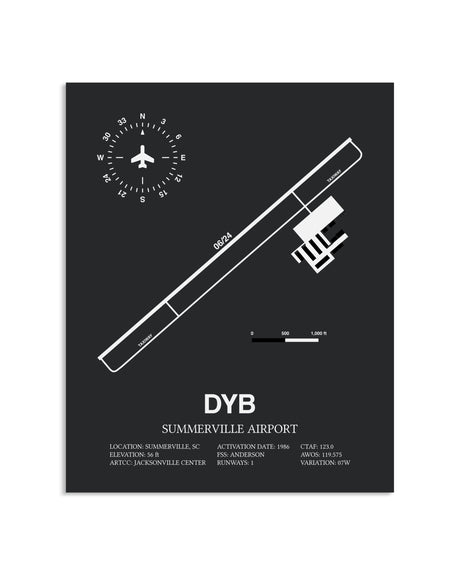 Gray Framed Summerville Airport layout wall art poster