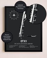 Pecan Plantation Airport poster size comparison chart