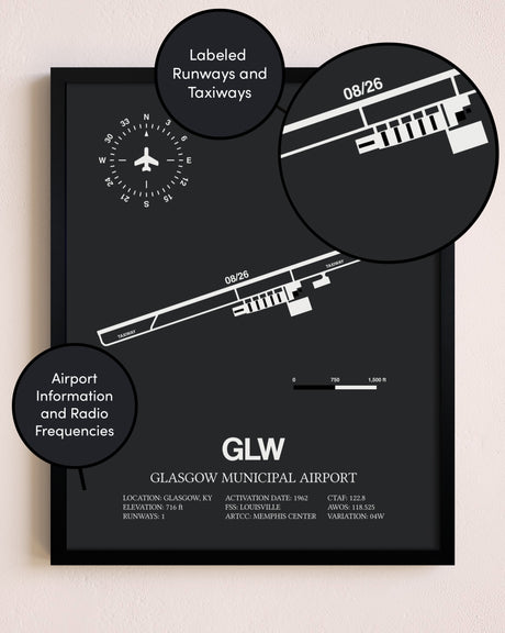 Glasgow Municipal Airport poster size comparison chart