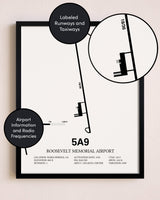 Framed Roosevelt Memorial Airport layout wall art poster