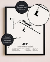 Framed Alice Springs Airport layout wall art poster