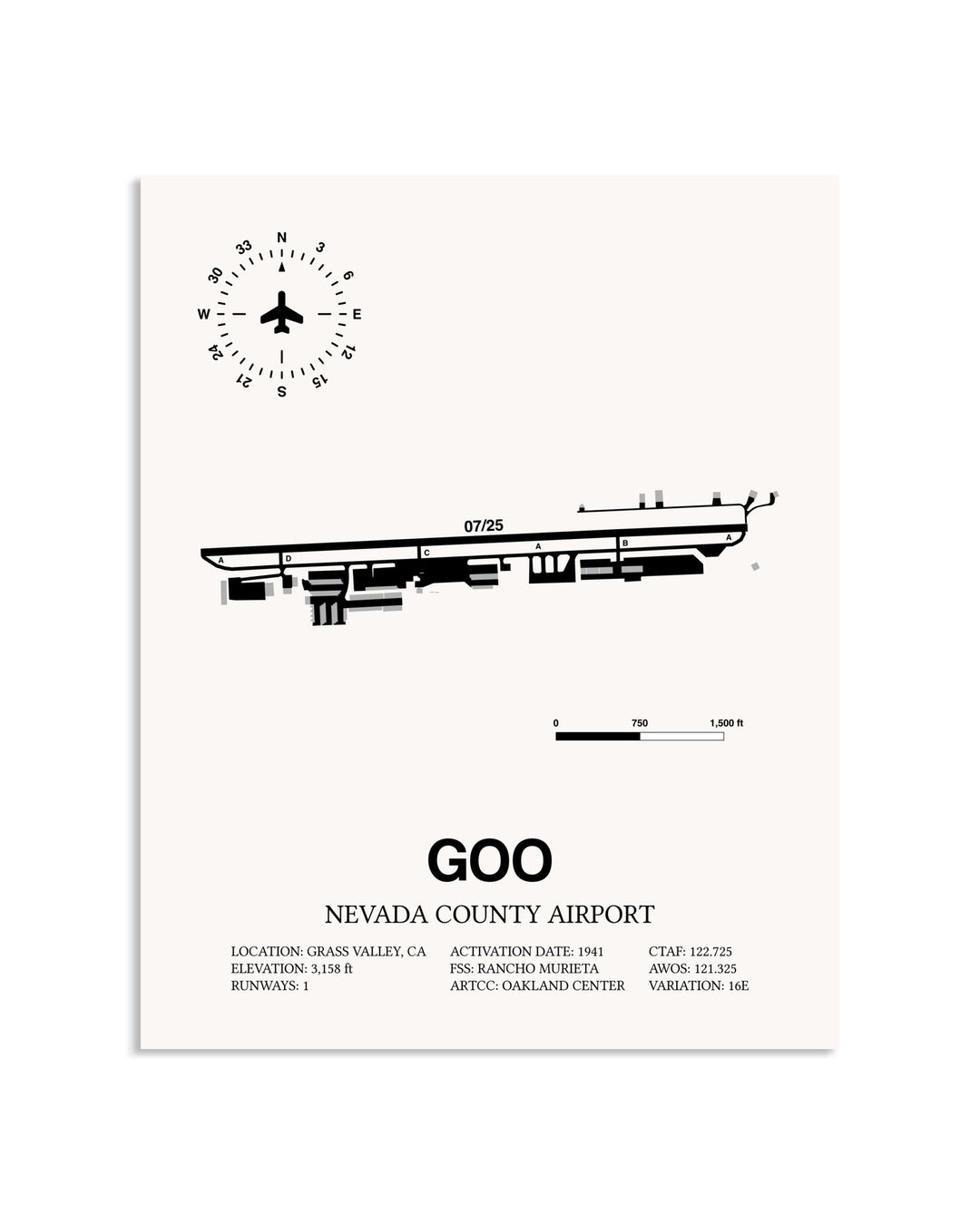 Gray Nevada County Airport framed poster displayed in an airplane hangar