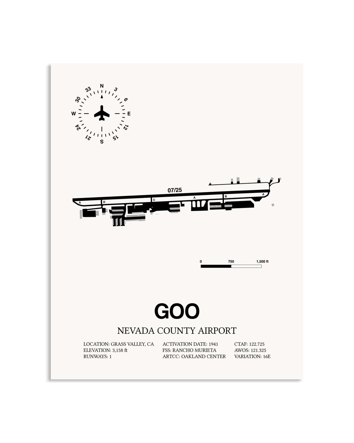 Gray Nevada County Airport framed poster displayed in an airplane hangar