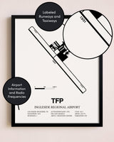 Framed Ingleside Regional Airport layout wall art poster