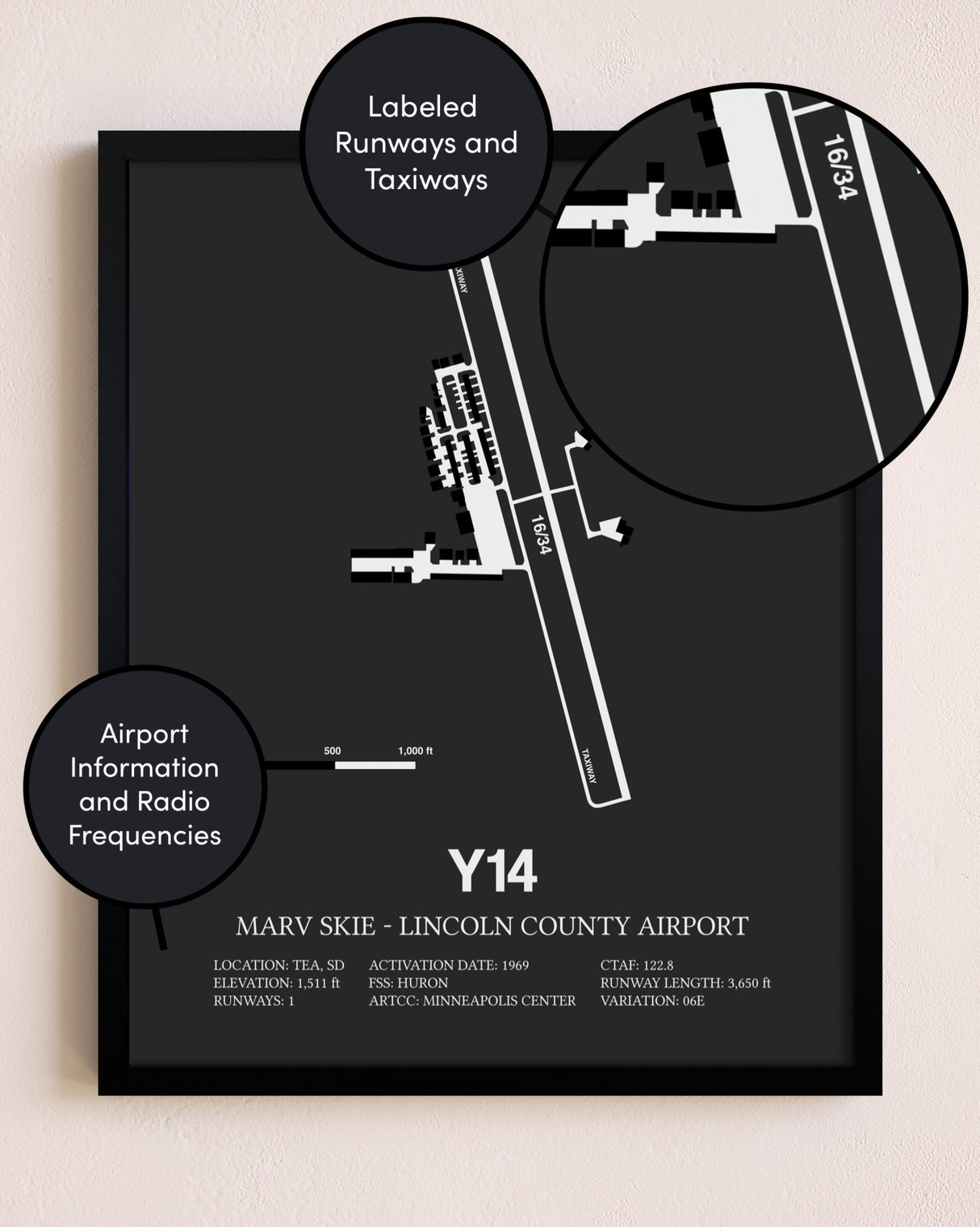Marv Skie-Lincoln County Airport poster size comparison chart