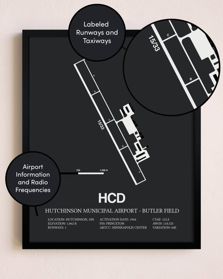 Hutchinson Municipal Airport-Butler Field poster size comparison chart