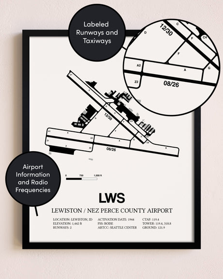 Framed Lewiston / Nez Perce County Airport layout wall art poster