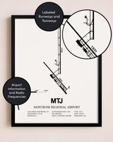 Framed Montrose Regional Airport layout wall art poster
