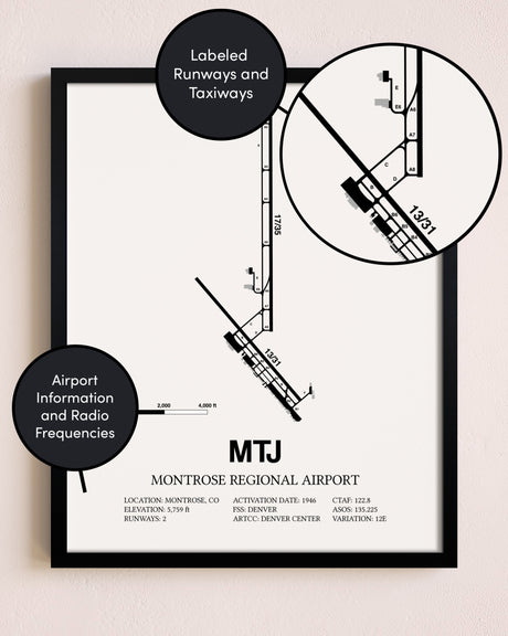 Framed Montrose Regional Airport layout wall art poster