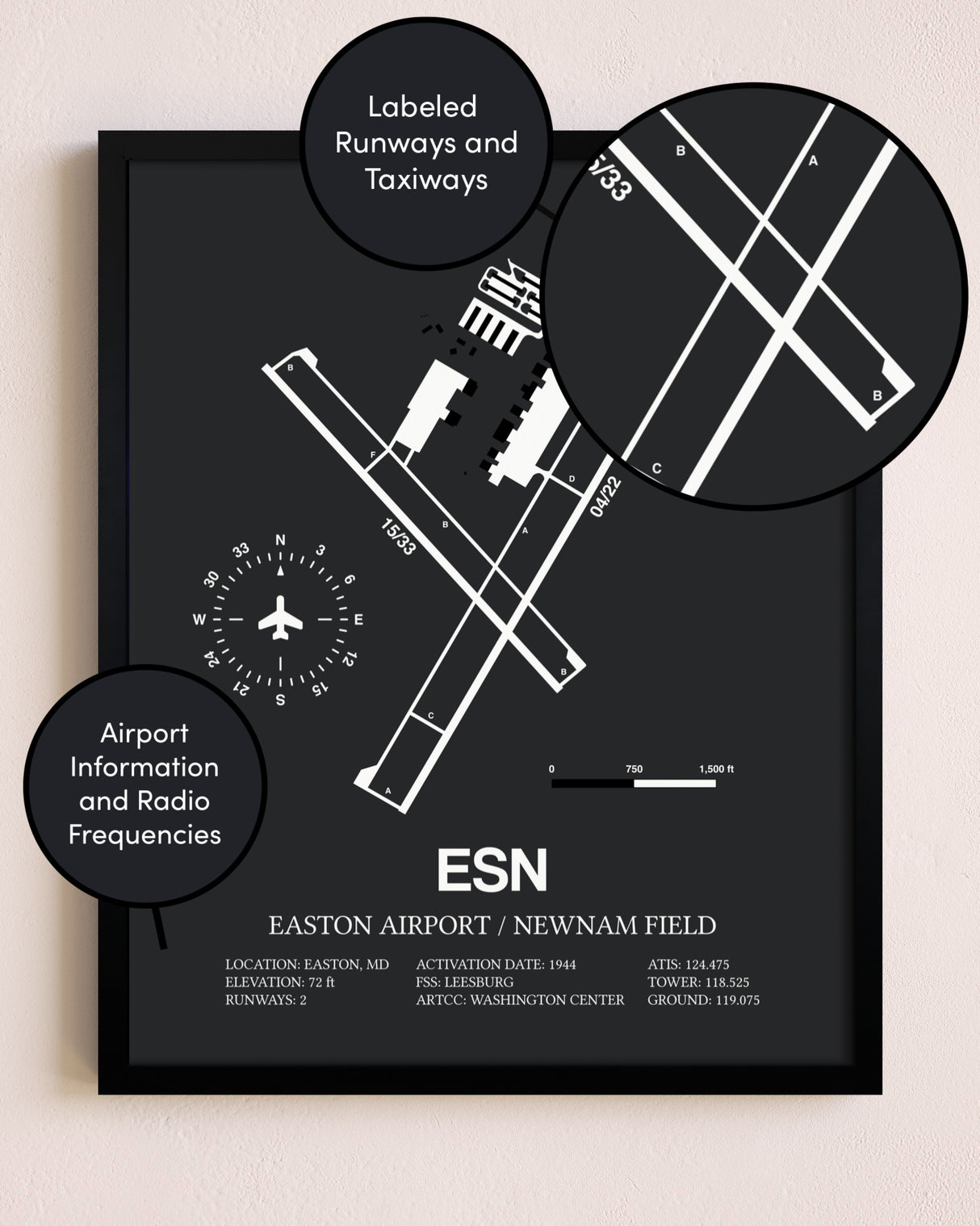 Easton Airport / Newnam Field poster size comparison chart