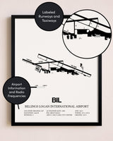 Framed Billings Logan International Airport layout wall art poster