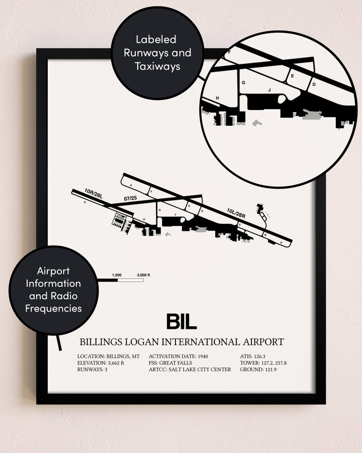 Framed Billings Logan International Airport layout wall art poster