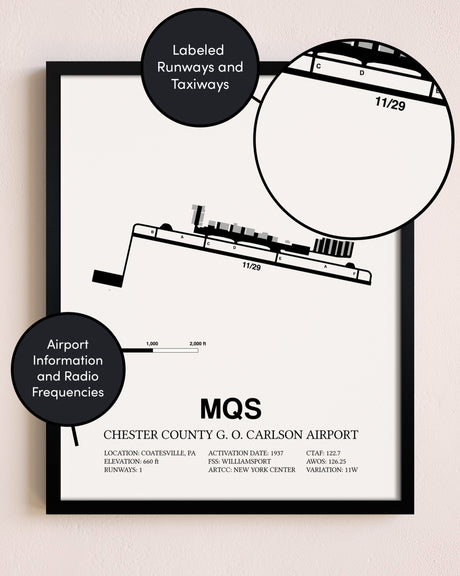 Framed Chester County G. O. Carlson Airport layout wall art poster