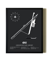 Unframed Greenwood Lake Airport map print poster