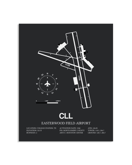 Gray Framed Easterwood Field Airport layout wall art poster
