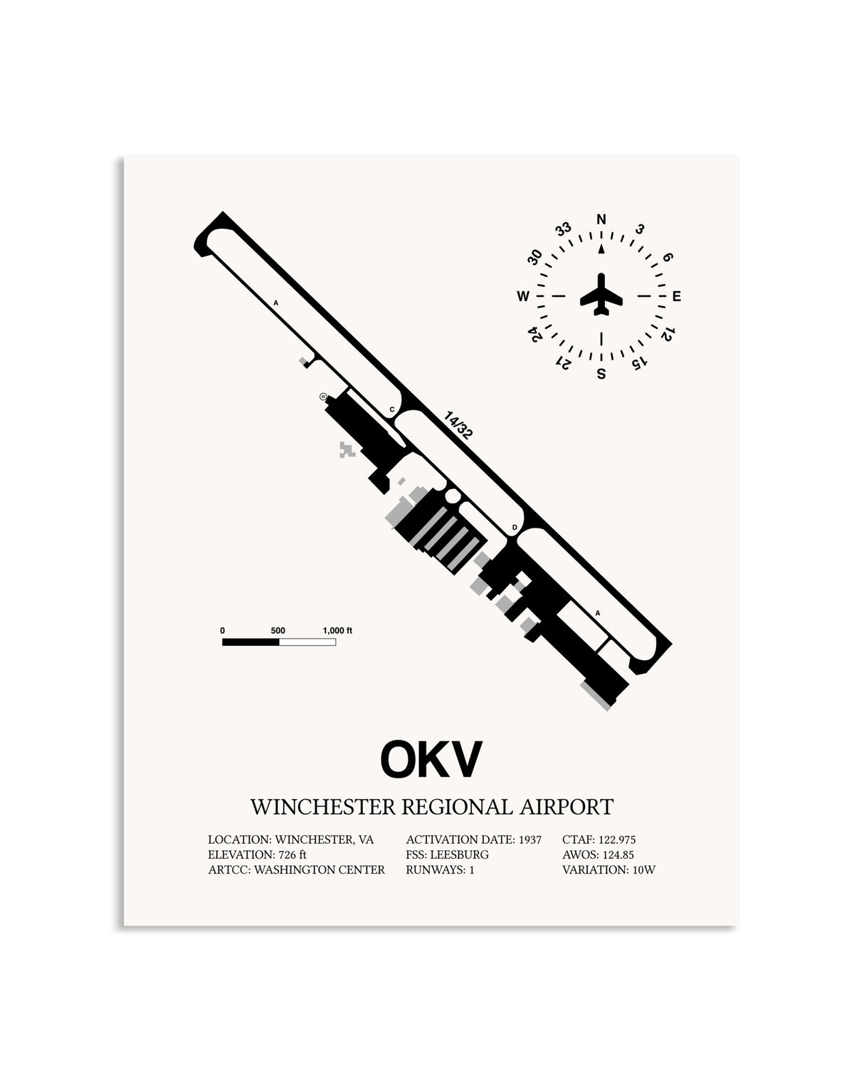Gray Winchester Regional Airport framed poster displayed in an airplane hangar
