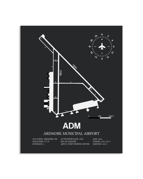 Gray Framed Ardmore Municipal Airport layout wall art poster