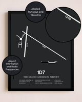 The Sigurd Anderson Airport poster size comparison chart