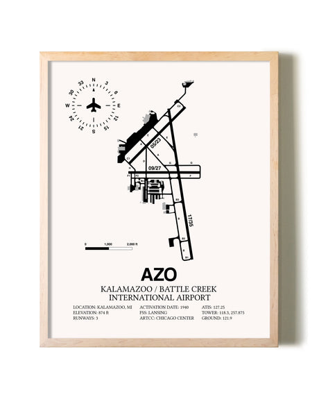 Kalamazoo / Battle Creek International Airport framed wall art in white frame